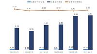 浅析可利科技有限公司公众号运营问题及策略