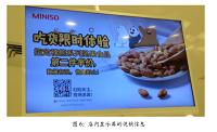 Miniso名创优品无锡万象城店运营管理分析