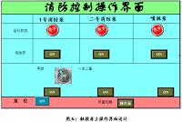 基于PLC的消防控制系统设计