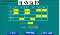 基于三菱PLC双通道定点喷洗控制设计