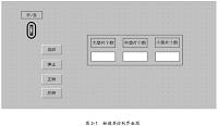 基于PLC和触摸屏控制来实现三种平垫自动分拣装置的设计