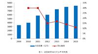 基于无锡和平书院教育有限公司的网站规划方案设计分析