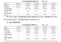 谈常熟市达敏机械有限公司财务风险分析与对策(会计财务风险论文）