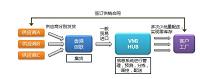 上海锡明存货管理中存在的问题及应对策略