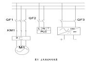 基于三菱FX2N-64M型PLC为基础的饮料灌装机的控制设计