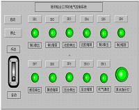 板材粘合工序的plc电气控制系统设计