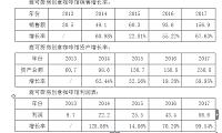 鹿可创意咖啡馆的成本控制研究