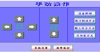 基于三菱PLC和HMI的X62W万能铣床电气控制系统改造