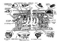 本田CRV汽车发动机电控燃油喷射系统常见故障与检修