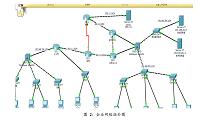 江苏万和计算机培训中心有限公司网络设计与规划
