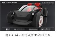3D打印技术在汽车领域的应用研究