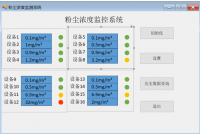 基于ZigBee无线传输协议的粉尘浓度在线监测系统设计