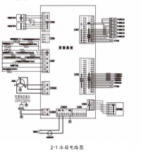 BCD-220家用电冰箱制冷系统的设计