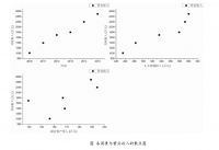 中科信息公司财务管理内部控制改进的研究