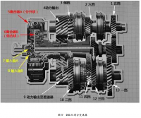 奥迪Q3DSG变速器故障诊断与排除