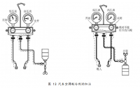 汽车空调检测与维修