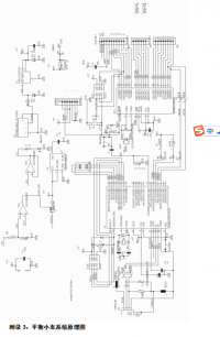 基于Arduino的平衡小车设计