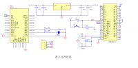 真人CS装备_Bluetooth通讯模块设计