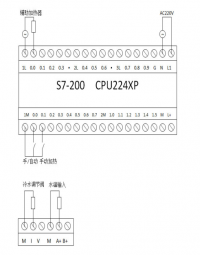 基于家用太阳能能源问题的控制PLC温度控制系统设计