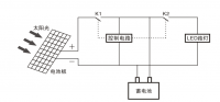 LED光伏路灯系统的设计