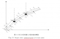 仿人双足机器人平衡控制研究