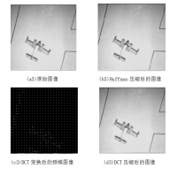 基于DCT变换的图像压缩编码设计与仿真