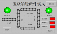 5级输送机的PLC电气控制设计