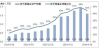 企业货币资金管理存在的问题及对策研究--以冮苏东华纺织有限公司为例