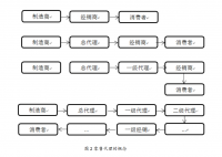 浅谈上海宝原在无锡市场销售的SWOT分析及对策