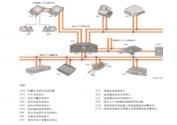 上海大众途观汽车辅助驾驶系统的常见故障