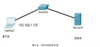 基于Linux的太阳能企业网络服务器搭建