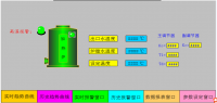 基于PLC的电加热水炉温度控制系统的设计与组态仿真