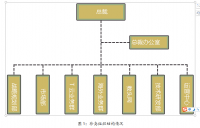 浅析珍岛公司T云产品的网络营销策略