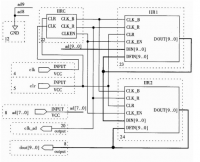 多速率滤波器的VHDL设计与实现