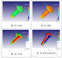 基于DEFORM-HT软件20CrMnTi锥齿轮热处理工艺设计