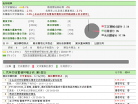 汽车市场营销环境分析（附带知网查重报告）