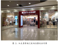 红豆集团红豆居家营销管理存在的问题及其对策分析  ——以上海南汇欧尚店为例(附带知网查重报告）