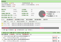 基于PLC的供水监控系统的设计(说明书+CAD图纸+程序+知网查重报告）