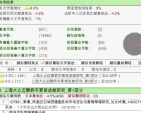 上海大众迈腾轿车营销战略研究(附带知网查重报告）