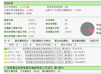 钻铣复合机床钻削主轴结构及工艺设计（说明书+cad图纸+三卡+知网查重报告）