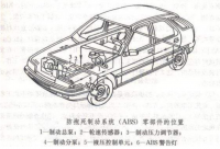 大众捷达ABS故障诊断与排除