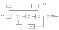 基于AT89C51单片机及ADC0809和LM358的智能充电控制器的设计