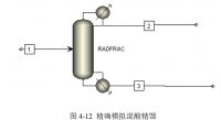 年产万吨脂肪酸甲酯车间精馏工段工艺设计