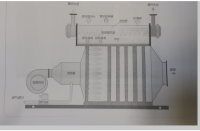 YHZRQ-480真空热水锅炉设计