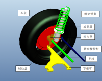 麦弗逊悬架的仿真分析（说明书+cad+三维+仿真）