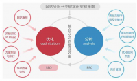 贵州康城室内体育营销策略