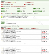 HT200缸体铸造工艺及其设计