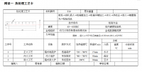 T10切纸刀热处理工艺