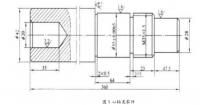 浅谈通过优化数控编程提高工作效率