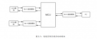 基于RFID学校快递驿站的智能物流货架设计